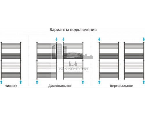 Водяной полотенцесушитель Сунержа Богема+ 1500x800 прямая 00-0220-1580 (Sunerzha)