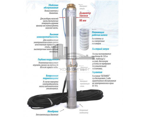 Скважинный центробежный насос TF-100 83 л/мин, Н-100 м, ?-4, каб.65 м