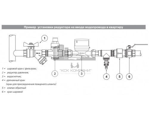 Редуктор давления воды поршневой от 1 до 4,5 бар 1/2 VT.087.N