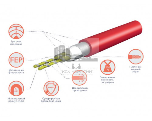 Нагревательный кабель  ETC 2-17-1500 (комплект теплого пола) НС-1073704
