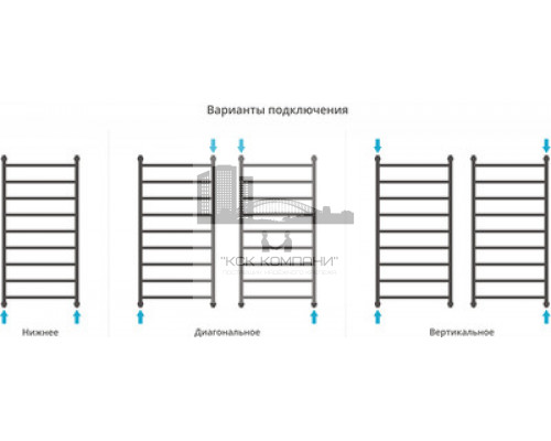 Водяной полотенцесушитель Сунержа Галант+ 1200x600 00-0200-1260 (Sunerzha)
