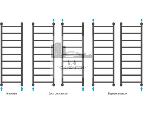 Водяной полотенцесушитель Сунержа Галант+ 1200x400 00-0200-1240 (Sunerzha)