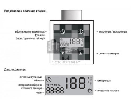 Электрический полотенцесушитель Сунержа Аркус 1000x600 R 00-0533-1060 (Sunerzha)