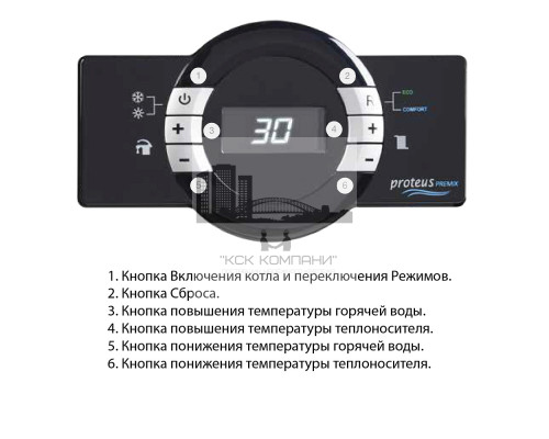 Настенный газовый конденсационный котел отопления E.C.A. PROTEUS PREMIX 35F кВт (Протеус)