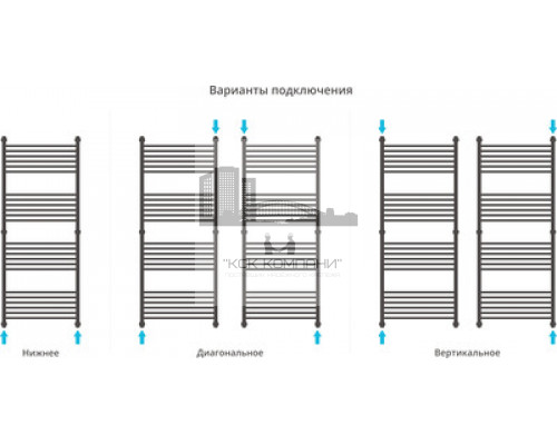 Водяной полотенцесушитель Сунержа Богема+ 1500x600 прямая 00-0220-1560 (Sunerzha)