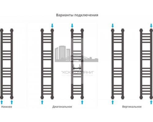 Водяной полотенцесушитель Сунержа Богема+ 1000x150 прямая 00-0220-1015 (Sunerzha)