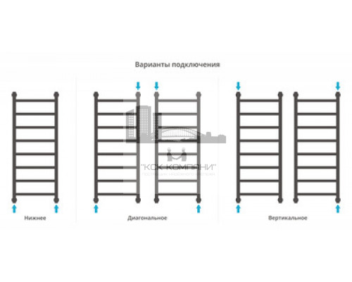 Водяной полотенцесушитель Сунержа Галант+ 1000x500 00-0200-1050 (Sunerzha)