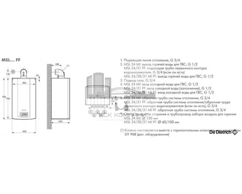 Газовый котел 7116252 24кВт, настенный, одноконтурный с закрытой камерой сгорания