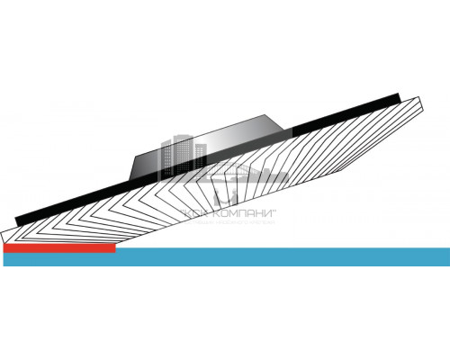 AF-D SPX Выпуклый лепестковый шлифовальный диск