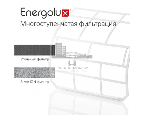 Сплит-система Energolux Murren SAS18M1-AIB / SAU18M1-AIB