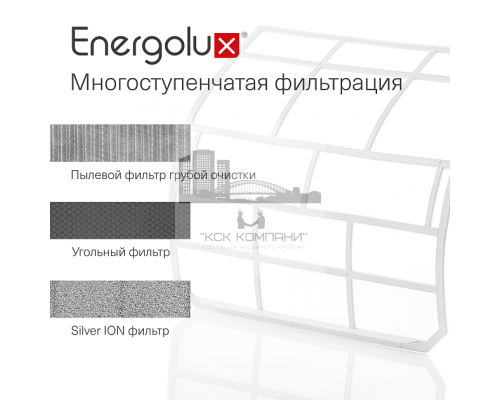 Сплит-система Energolux Murren SAS24M1-AIB / SAU24M1-AIB