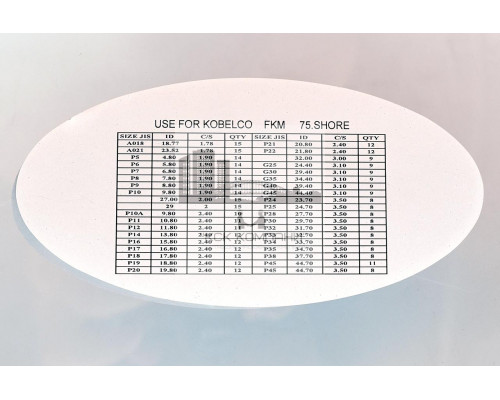 Набор колец фторкаучуковых уплотнительных O-Ring FKM75 KOBELCO 417шт