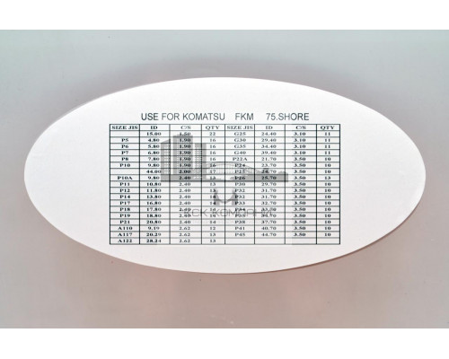 Набор колец фторкаучуковых уплотнительных O-Ring FKM75 KOMATSU 443шт