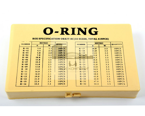 Набор колец резиновых уплотнительных O-Ring NBR70 Метр. (№8С) 419шт