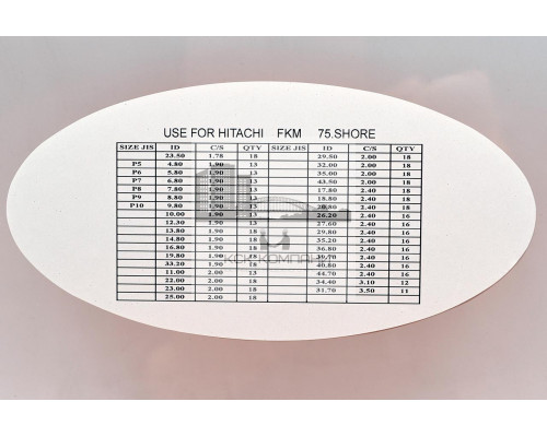 Набор колец фторкаучуковых уплотнительных O-Ring FKM75 HITACHI 556шт