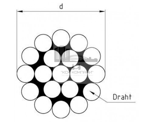 Art. 8378 A4 1,5 мм Трос нержавеющий свивка 1х19