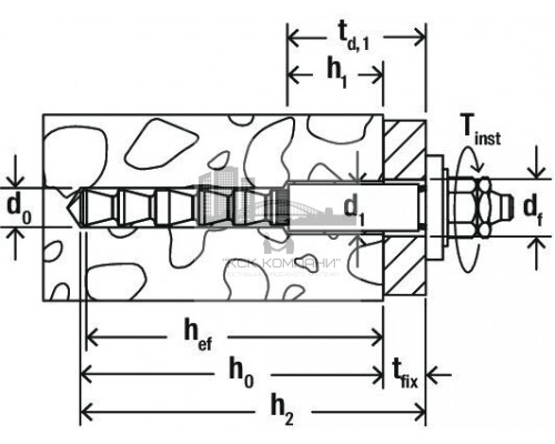 DYN-SET M16 gvz Динамический комплект Fischer для химических анкеров
